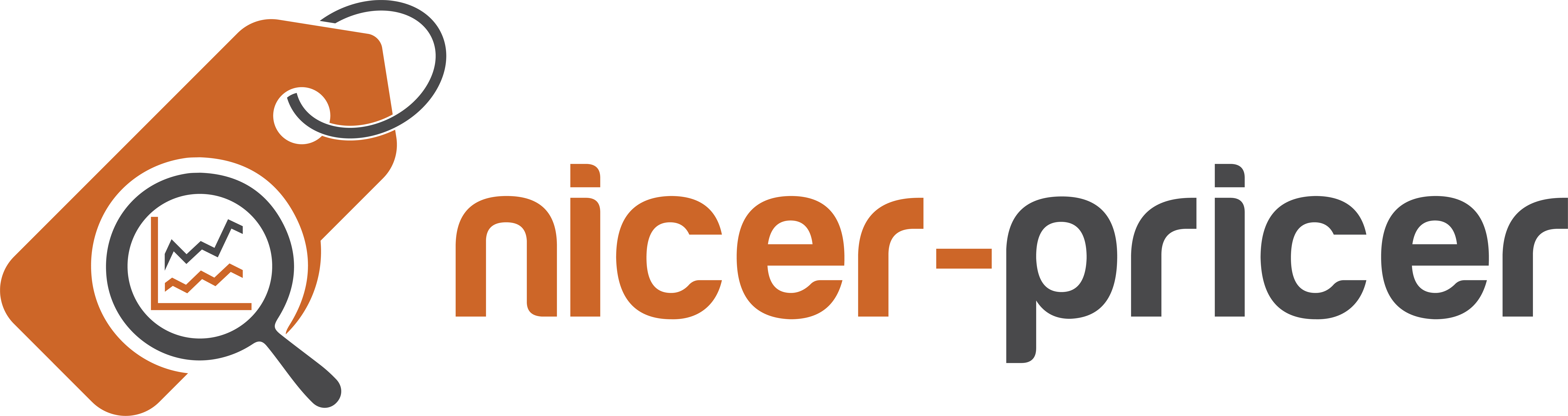 nicer-pricer